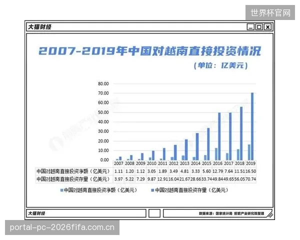 华利集团越南工厂的实践：一套ASTM质检流程如何适配耐克、Puma等多个品牌对高弹缝纫线的不同断线率要求